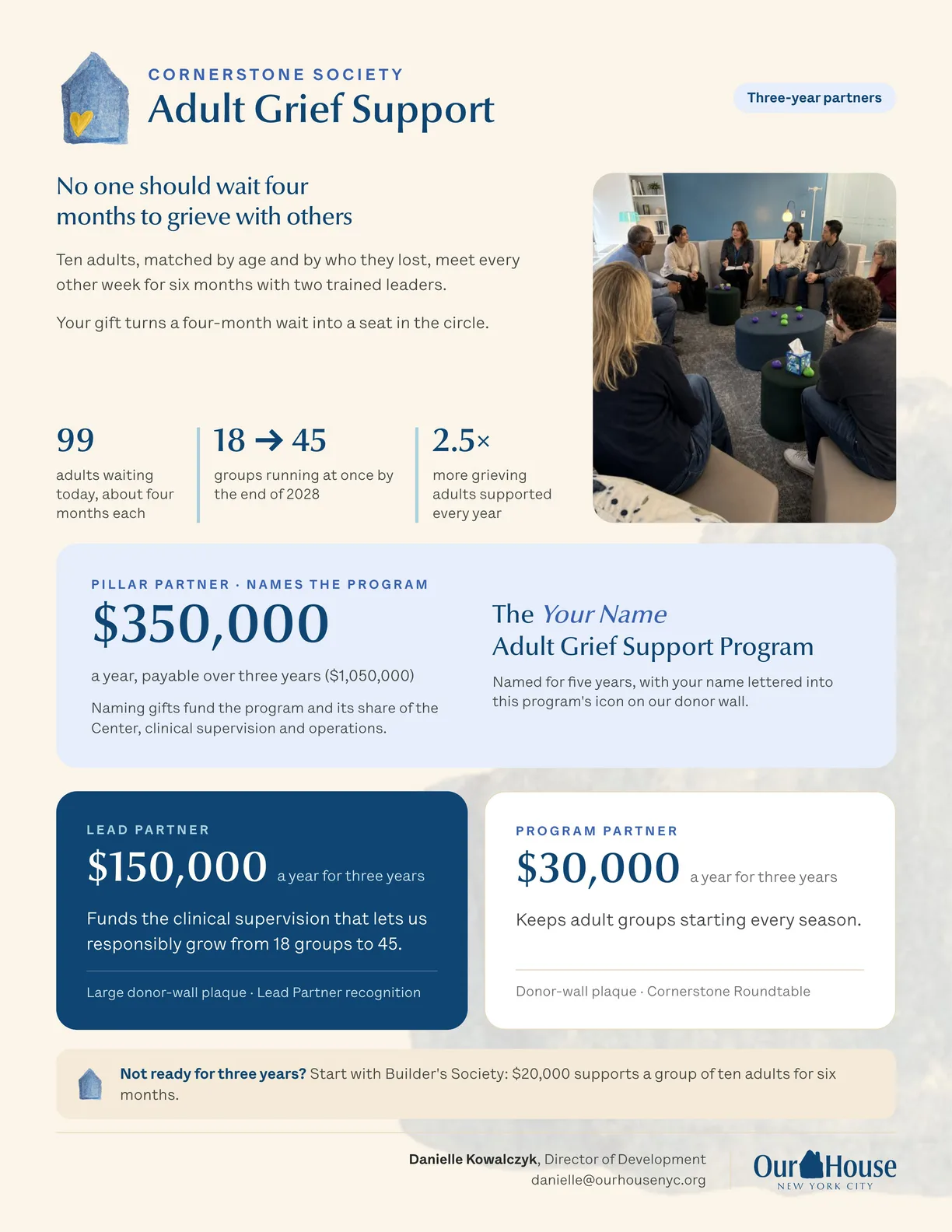 Page 2: Cornerstone Society, Adult Grief Support.