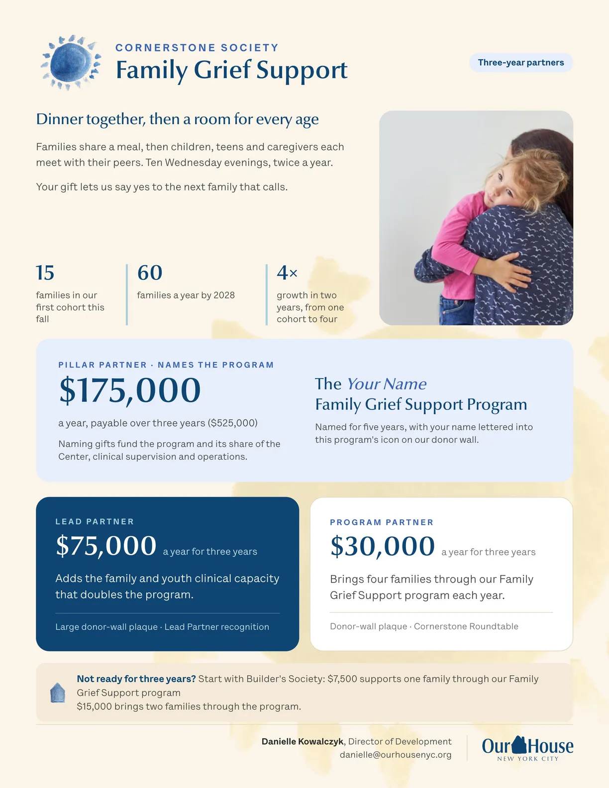 Page 3: Cornerstone Society, Family Grief Support.