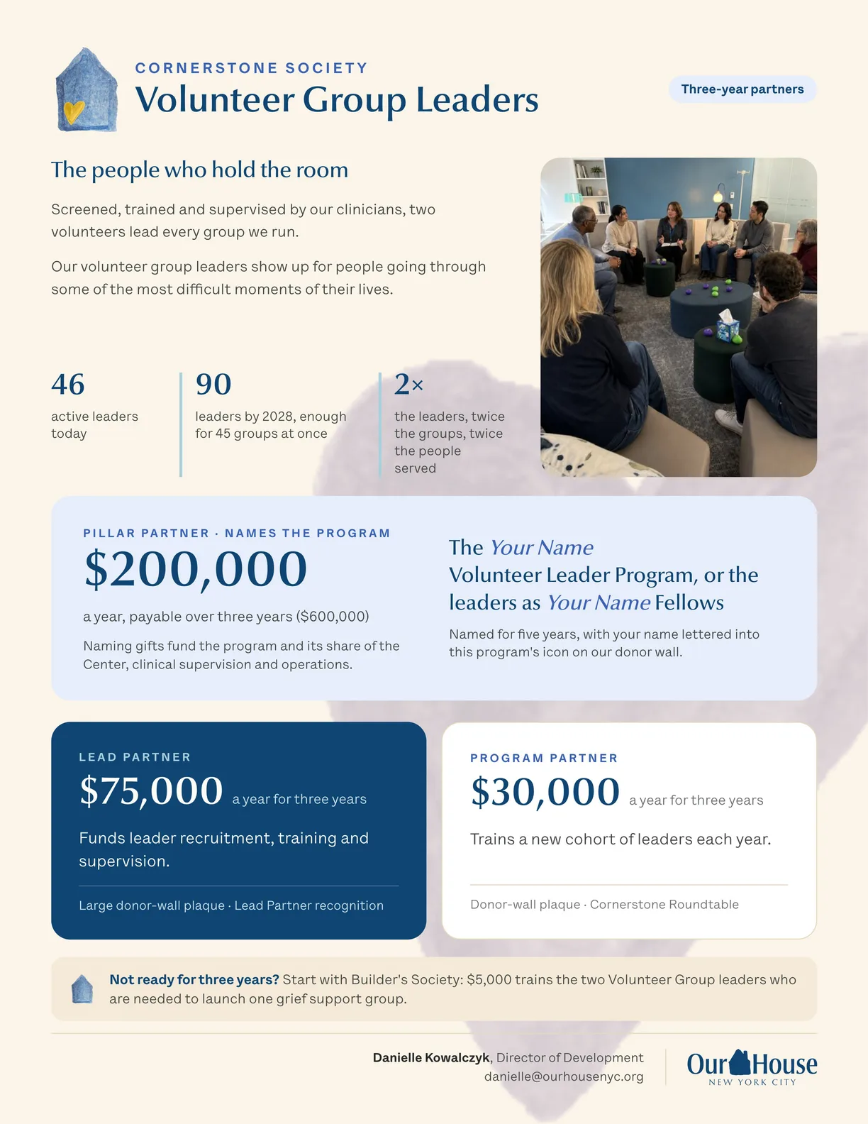 Page 6: Cornerstone Society, Volunteer Group Leaders.