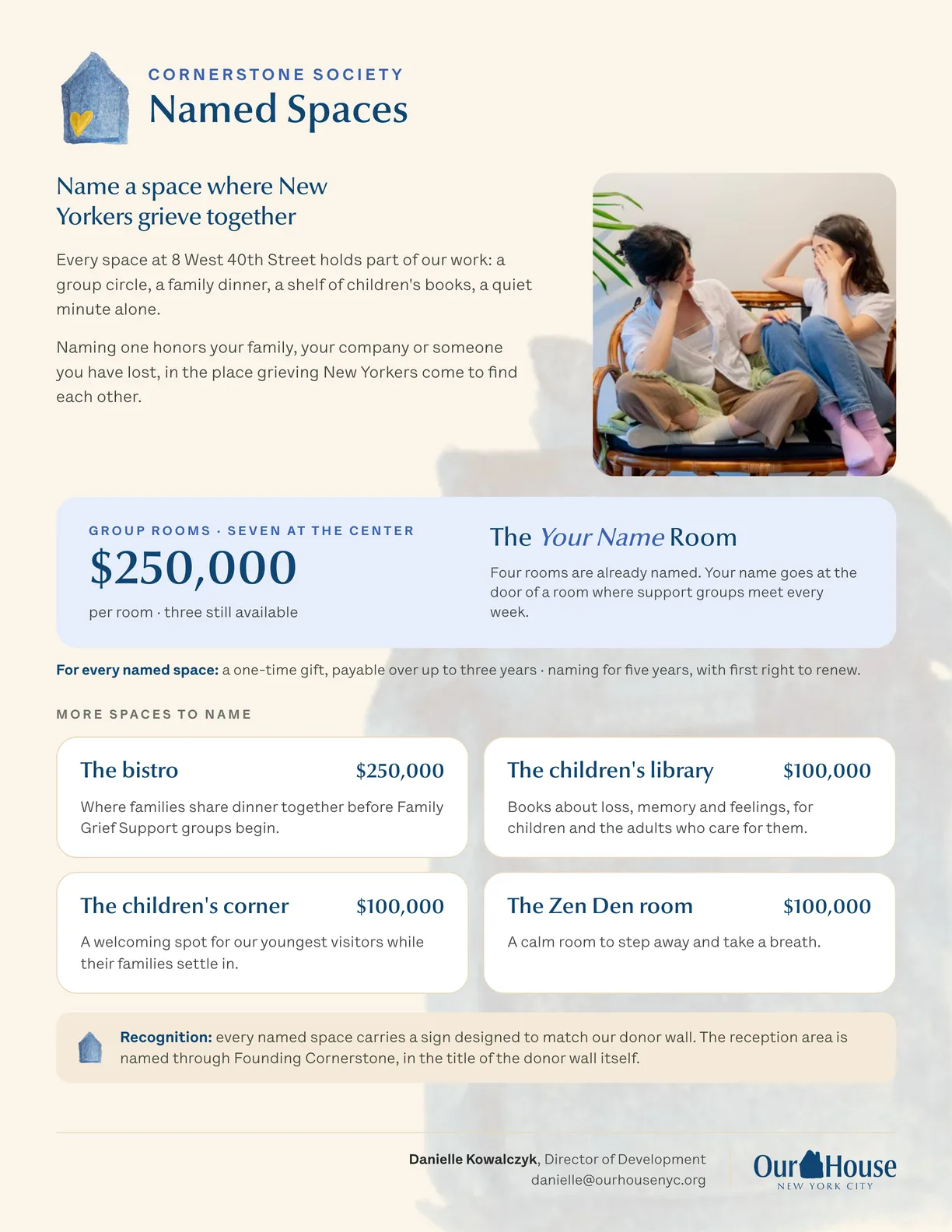Page 7: Cornerstone Society, Named Spaces.